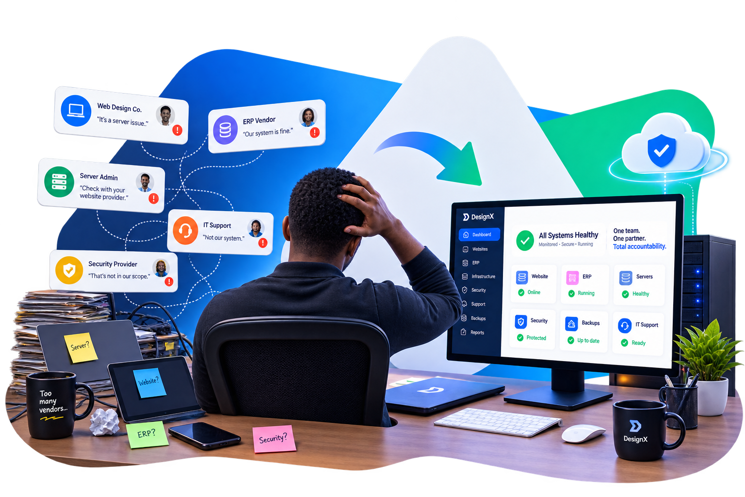 Web UX and digital platforms