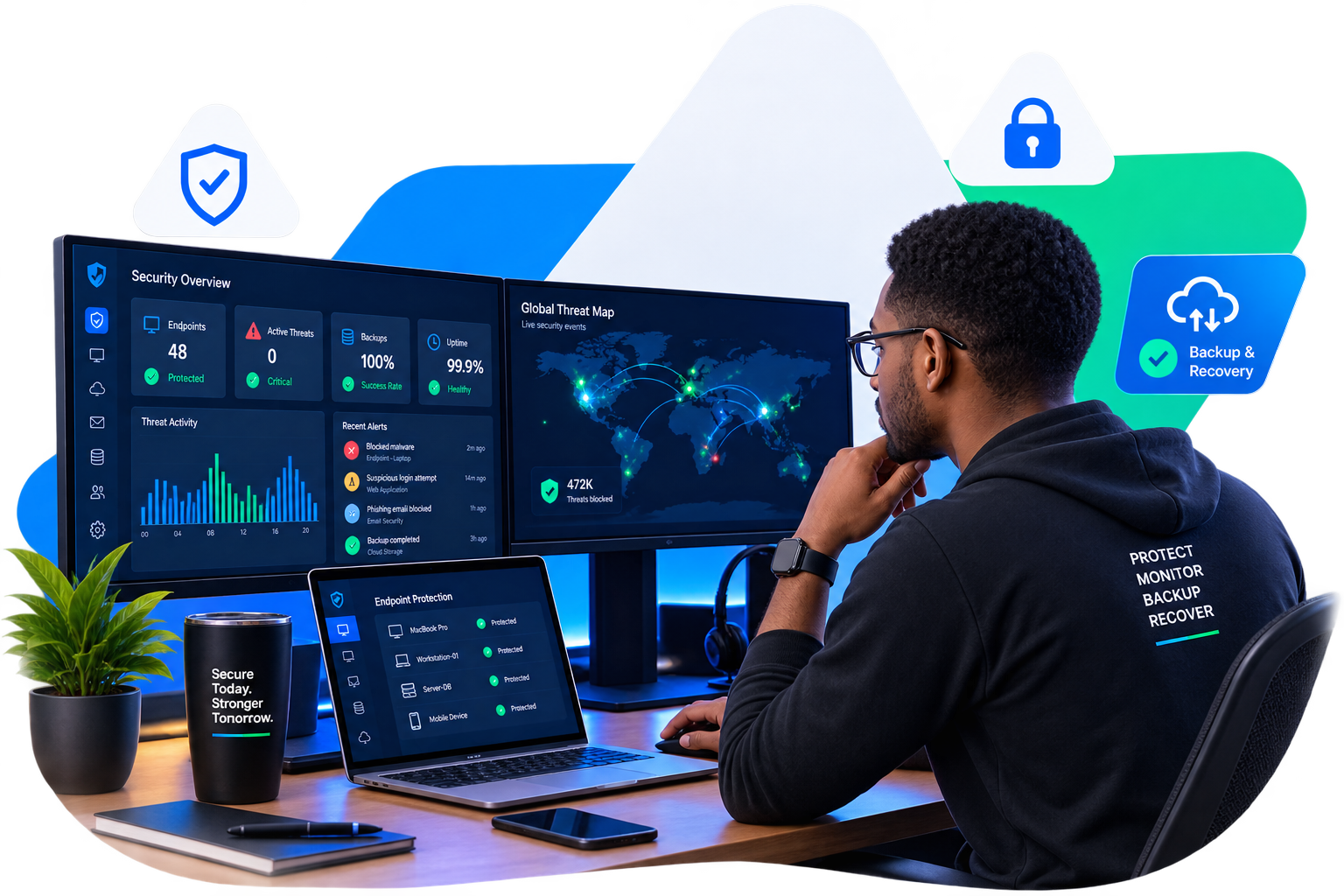 Cybersecurity and endpoint protection